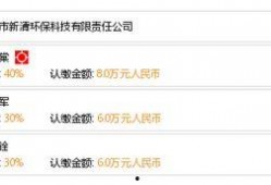 惠州环保最新爆料